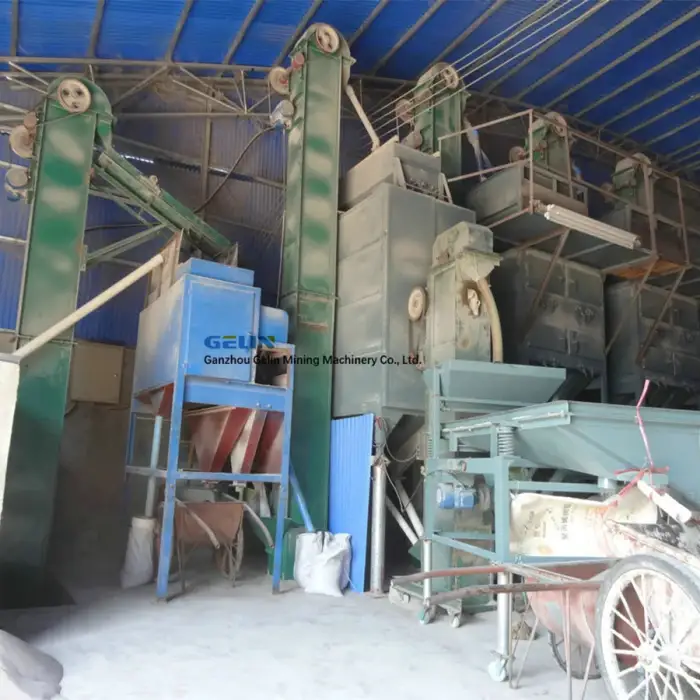 Best Zircon ore &amp; heavy minerals beneficiation plant