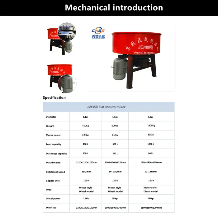 Small home use concrete pan mixers,diesel concrete mixer