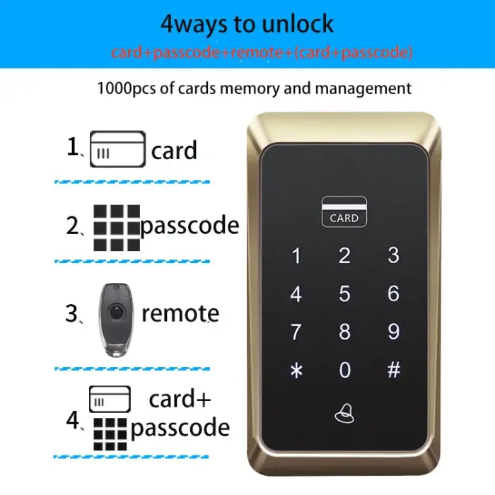 Wireless Access Control System for Office,Apartment,Hotel and Resident House