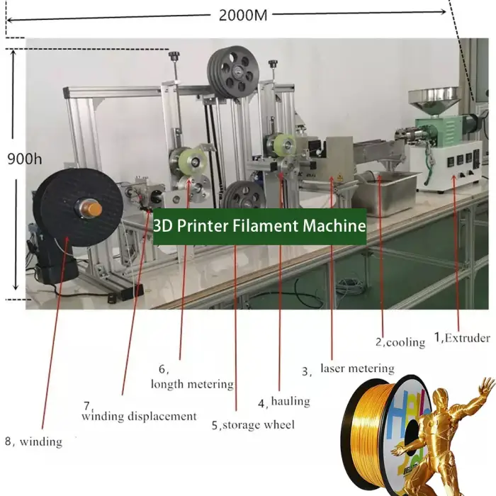 lab 3D printer filament extruder machine ABS PLA PEEK PET lab mini 3D filament machine