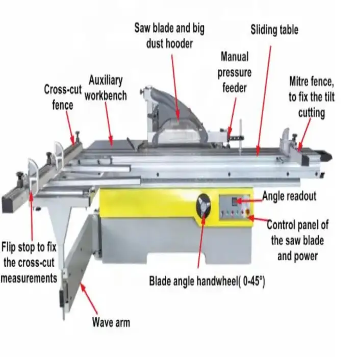 ZDV7 sliding table saw panel saw machine