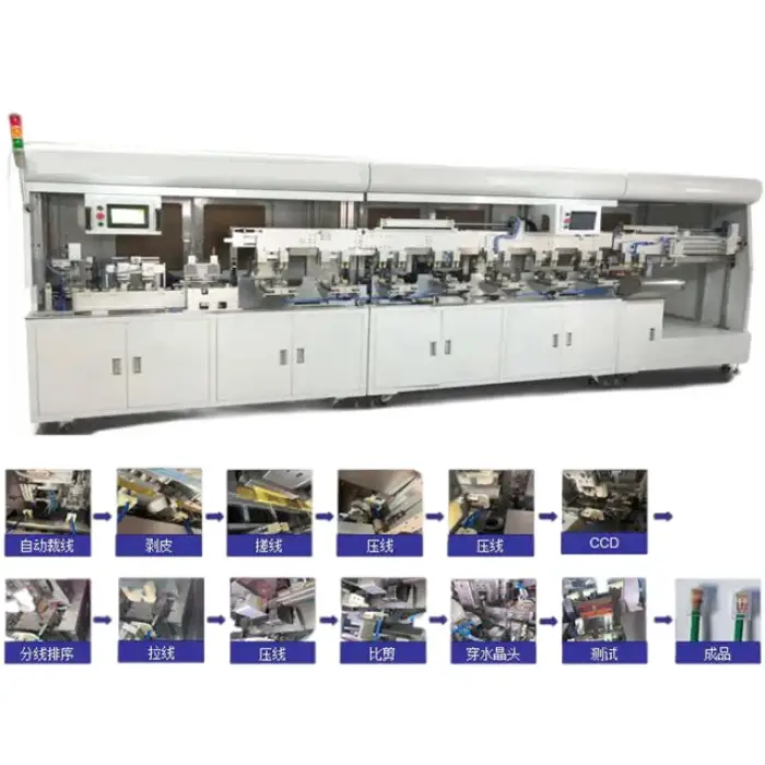 Fully Automatic Ethernet Cable Production Line: CAT6, Patch Cord, Data LAN Cable