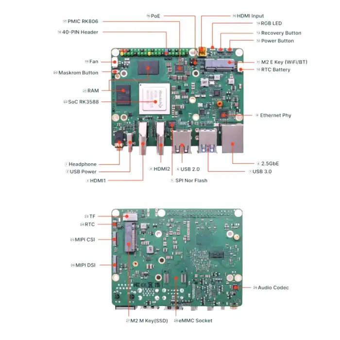 ROCK 5 Model B With Rockchip RK3588 64bit Octa core ARM based SBC High performance 8-core Development Board