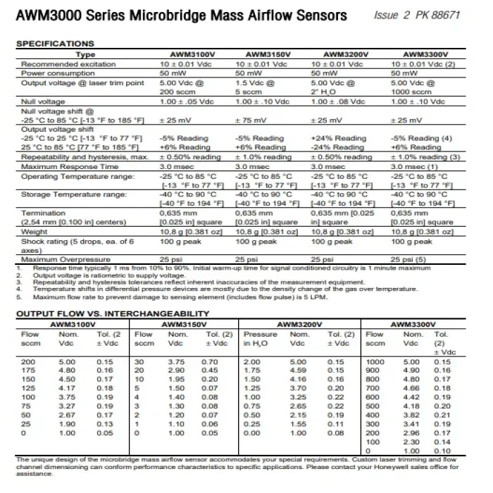 Intergrated Circuits Fast Delivery IC Chips Electronic Component HONEYWELL FLOW SENSOR AWM3300V