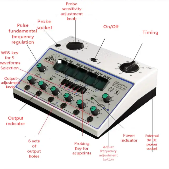 Great wall medical equipment of electroacupuncture device  yindi kwd808i electronic pulse acupuncture and moxibustion