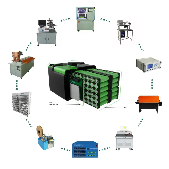 Li-ion Cell Battery Pack Production: Assembly Line Equipment for Battery Processing