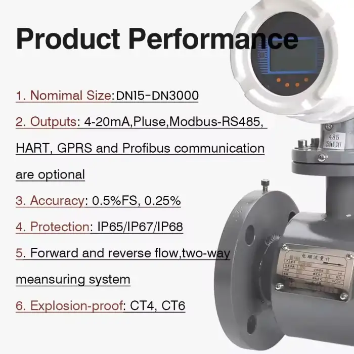 Remote electromagnetic flow meter