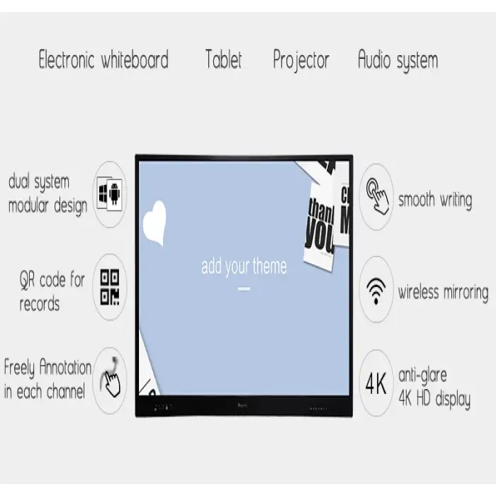 Riotouch 65 75 86 inch touchscreen digital board interactive panel digitouch educational equipment for smart school