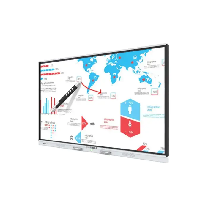 Multilanguage android Windows display interactive board online educational school equipment with touch screen