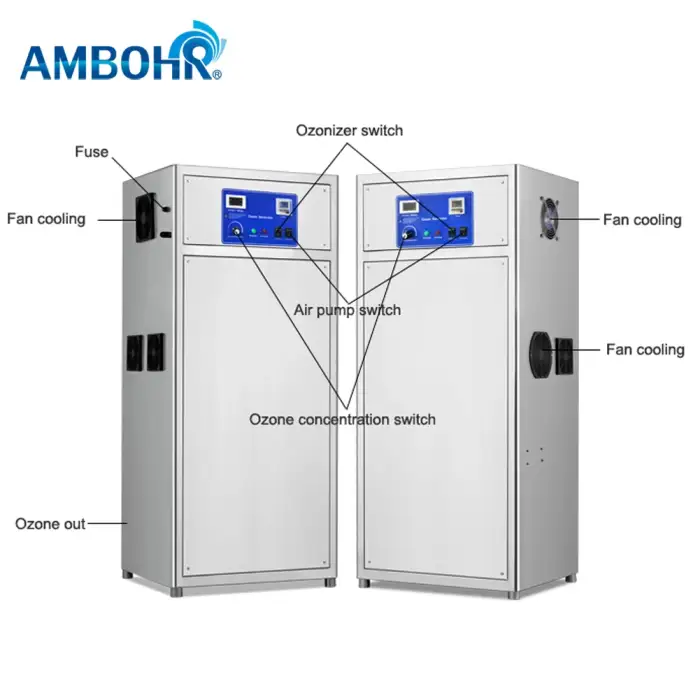 AMBOHR AOG-A50 Water treatment machinery FOR swimming pool equipments acrylic swimming pool