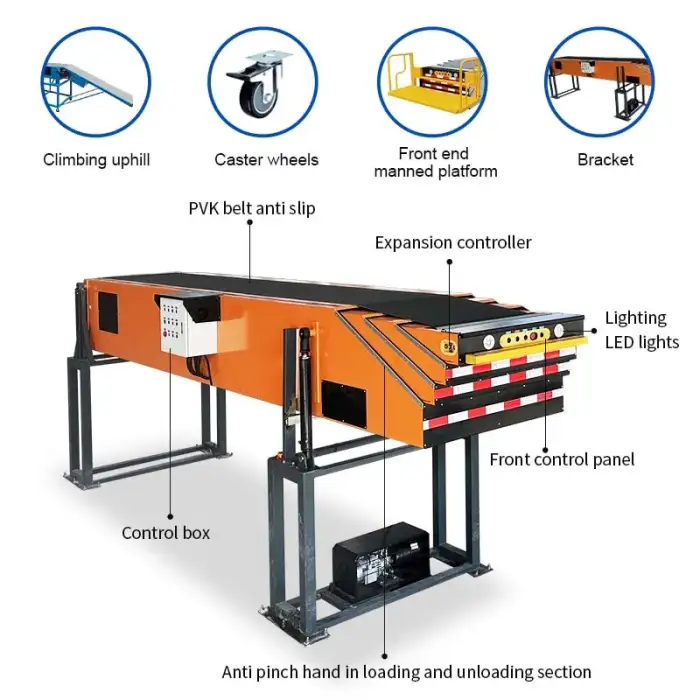 Hydraulic Lifting Telescopic Belt Conveyor – Efficient Package Loading and Unloading for Logistics