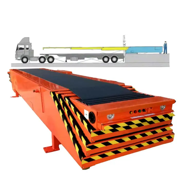 automatic loading and unloading machine Unloading Fixed Type Telescopic Belt Conveyor for Logistics Hub