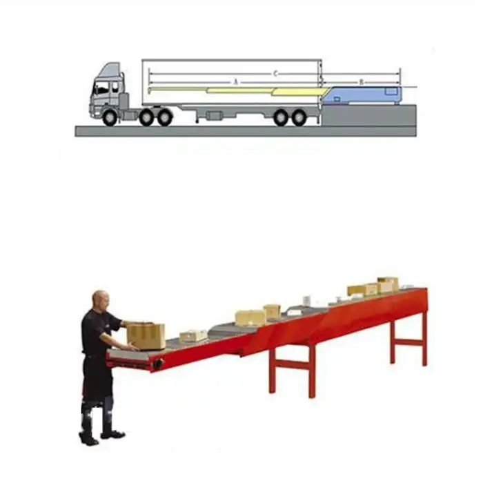 Telescopic Belt Conveyor – Automatic Loading and Unloading Machine for Logistics Hubs