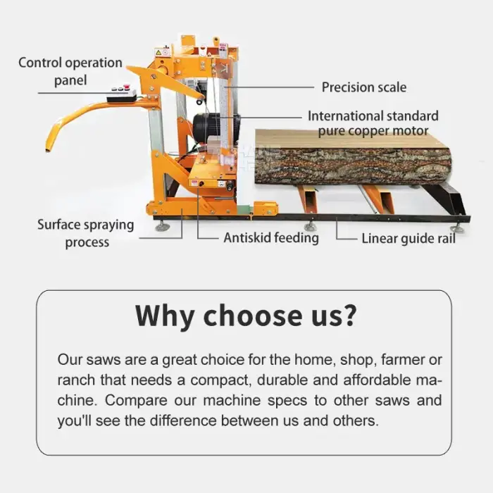 bandsaw sawmill portable band sawmill saw mill saw machines with gasoline