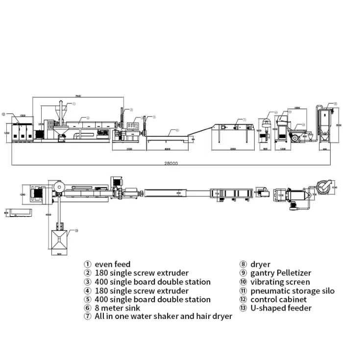 Sjz 51 Conical Twin Screw Extruder