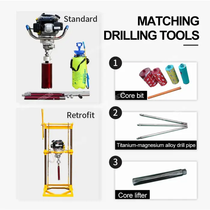 Backpack portable diamond core drill rig rock drill for Geological exploration portable rock drilling machine