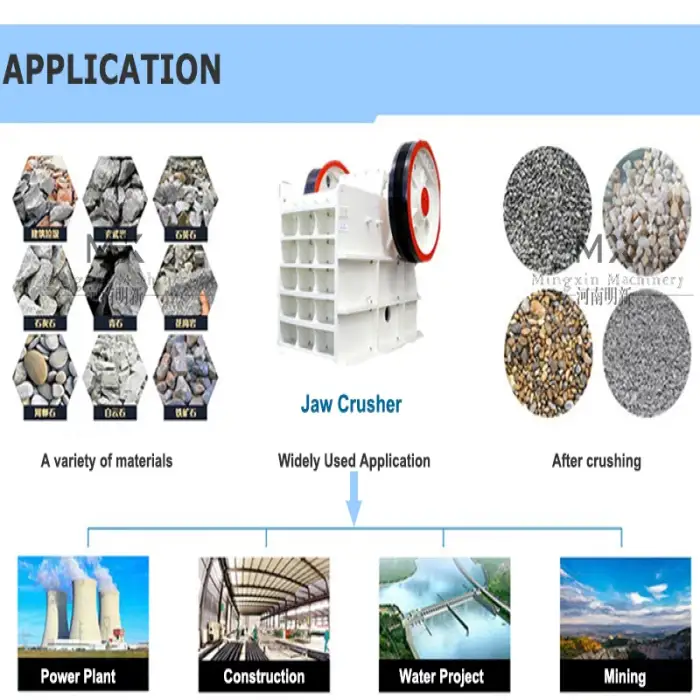 Small Scale Gold Ore Mining Equipment with Diesel Jaw Crusher