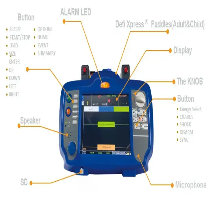 Meditech Defixpress professional defibrillator monitor with AED ECG SPO2 ETCO2 parameter for hospital equipment