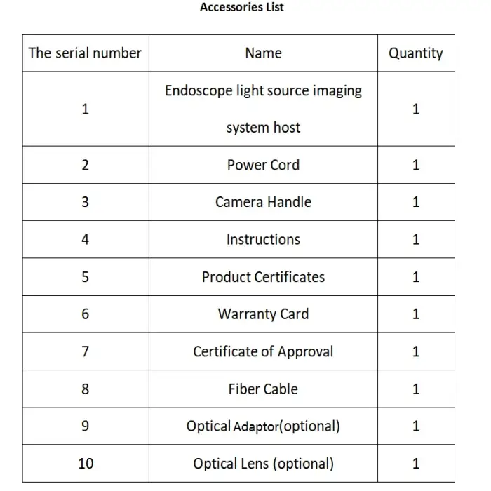 TUYOU Hospital Equipments Medical Endoscopic Camera and Cold Led Light Source for Laparoscope Surgery