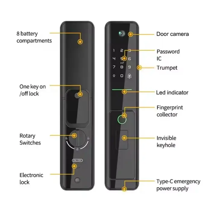 6068 Mortise Fingerprint Password Screen Rfid Card Key Tuya APP WIFI Smart Lock With Camera HD For Home