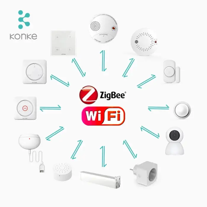 KONKE smart home automation kit voice control APP remote smart hotel solution zigbee system