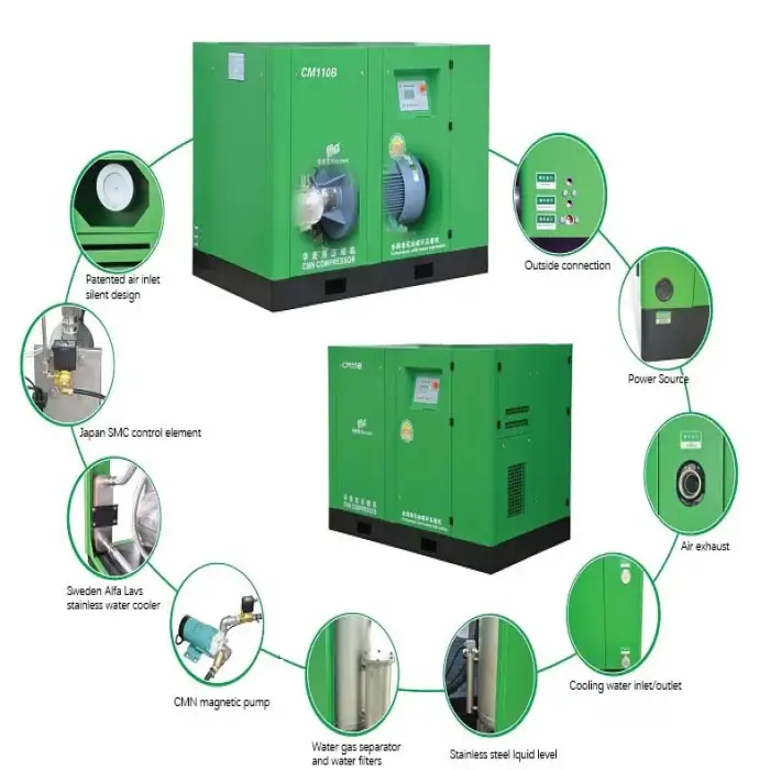 Oil Free Scroll screw compressor (EP20XA)