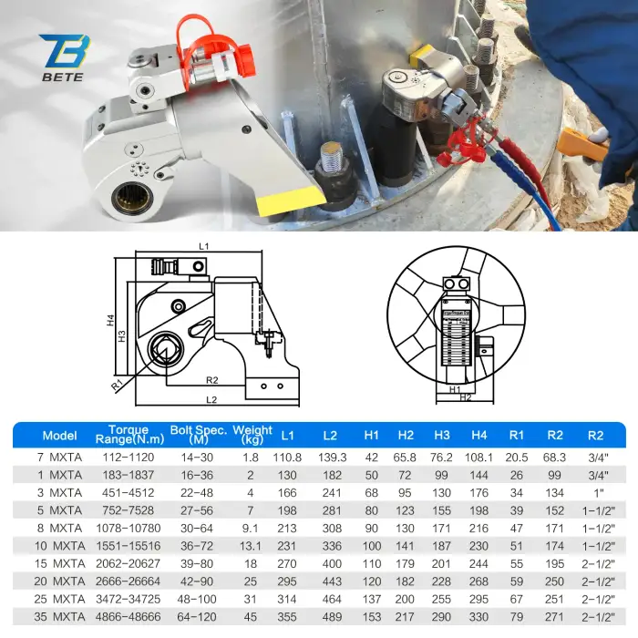 MXTA High Strength Adjustable Torque Hydraulic Wrench Tools