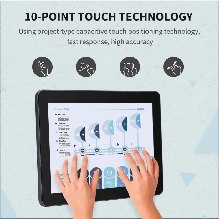 Industrial touch display 21 inch panel 21.5 pulgadas medical dental chair touch screen monitor