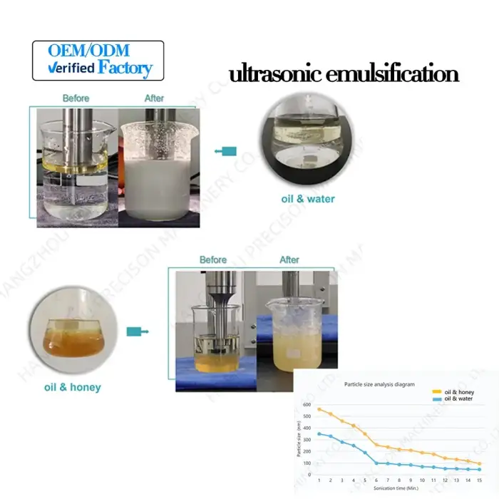 Lab ultrasonic cosmetics mixing equipment ultrasonic processing equipment