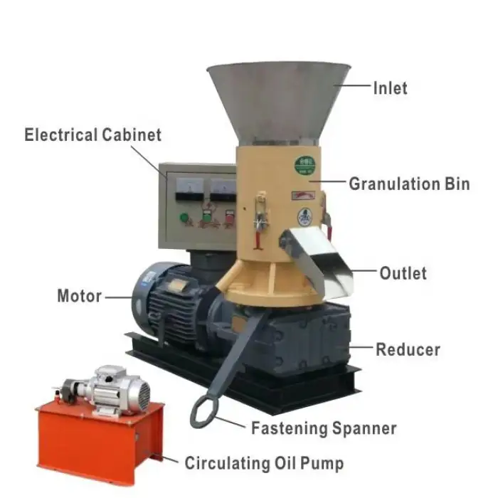 Biomass Small Wood Pellet Maker Wood Pellets Making Plants Sawdust Pellet Press Machine for Fuel Burner