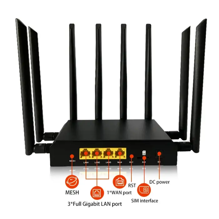 Openwrt 1800Mbps WiFi 6 4G 5G WiFi Routers With Sim Card