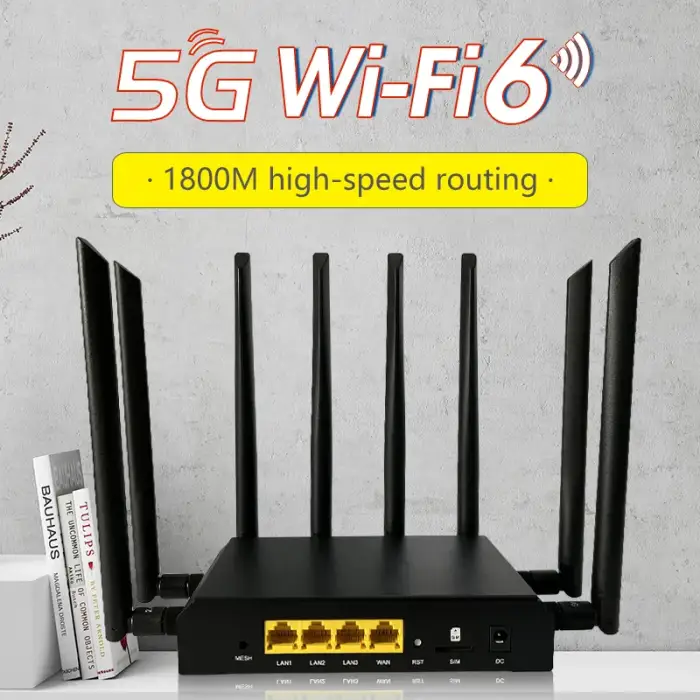 Openwrt 1800Mbps WiFi 6 4G 5G WiFi Routers With Sim Card