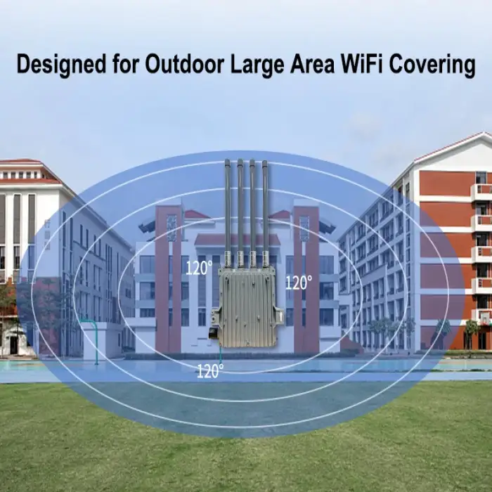 Wireless Router with Dual Band Wi-Fi and Gigabit Ports