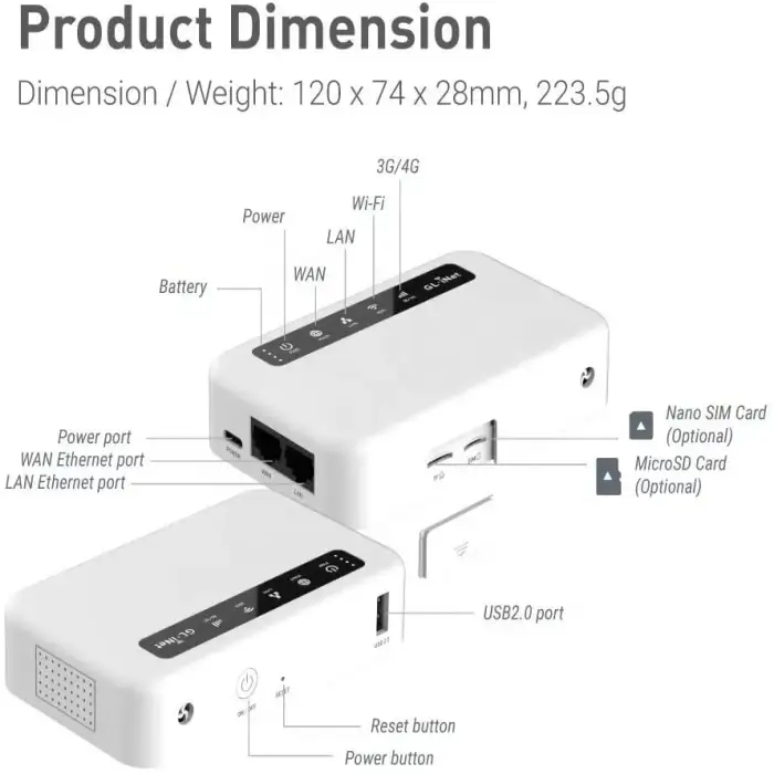 GL.iNet Portable 4G LTE Wifi Router with SIM Card Slot