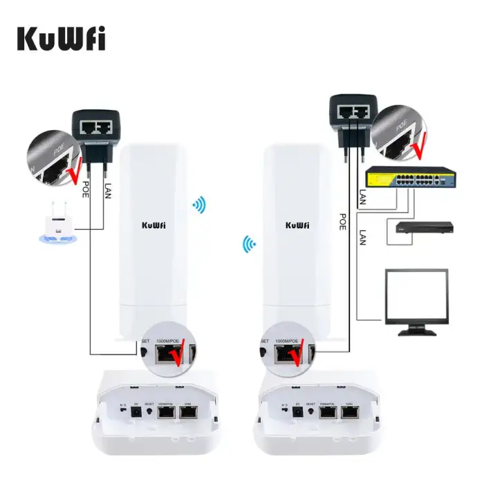 5KM gigabit high speed outdoor point to point wireless wifi 5G 900Mbps long range wireless bridge