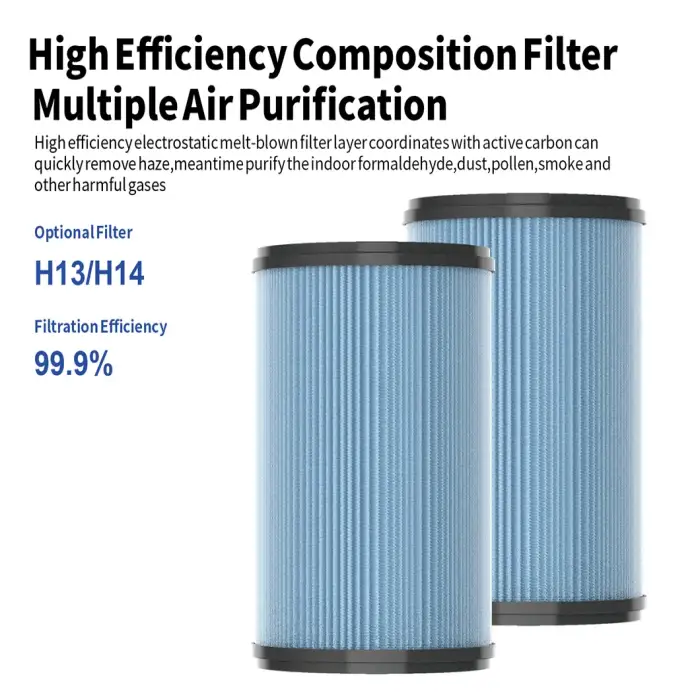 Homefish Newest Luftreiniger Air Purifier HEPA 13 Purificador De Ar UVC Negative Ion Purifier Air Home HEPA UV Air Purifier