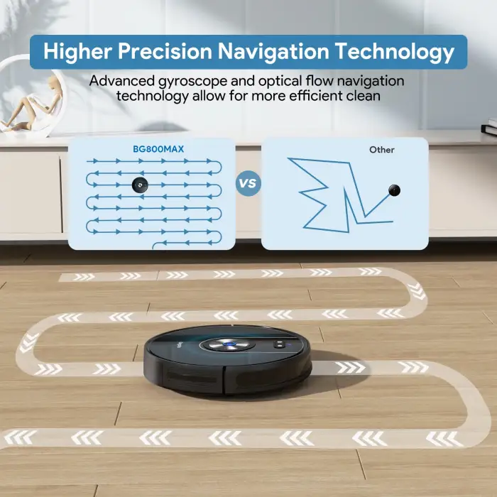 High-Quality Robot Vacuum Cleaner with Air Purifier