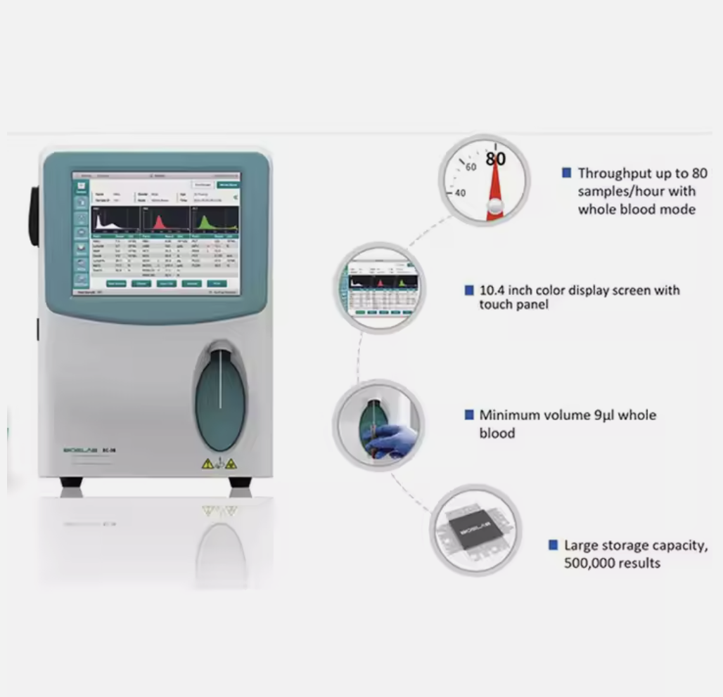 Auto Hematology Analyser BK-3200