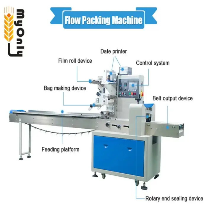 Bakery Sliced Bread Sandwich Cake Donut Fully Automatic pillow packing machine sealing