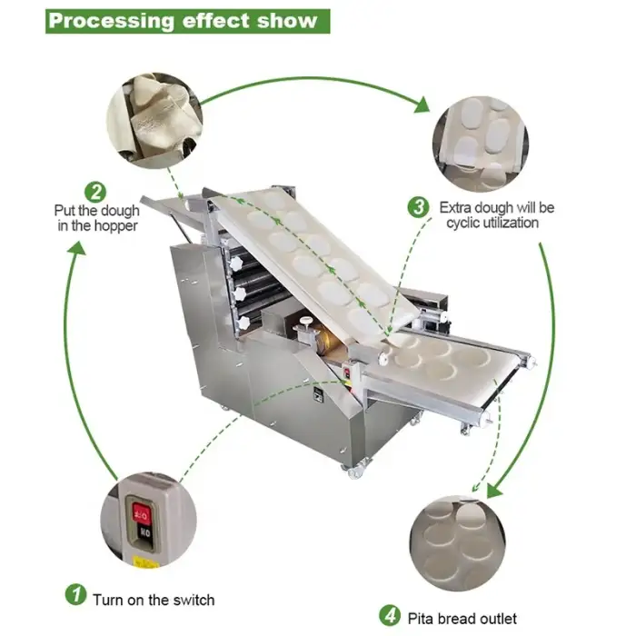 New Fully Automatic Shawarma Lavash Naan Chapati Roti Make Maker Lebanese Arabic Pita Bread Machine