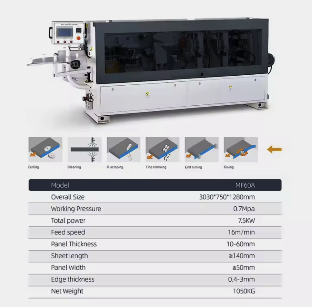 World Class Wood Based Panel Furniture Edgebander Automatic Scraping Edge Banding Machine outdoor cabinet production line