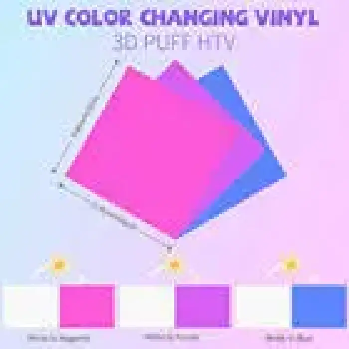 3d Color-changing Heat Transfer Vinyl Roll Uv Pu Htv Vinyl Heat Transfer Film Diy T-shirt Fabric 50cmx25meters Roll