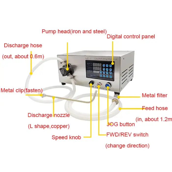 LZ-1 High Quality Wax Candle Pot Pump Filler Filling Machine Electric Candle Making Machine