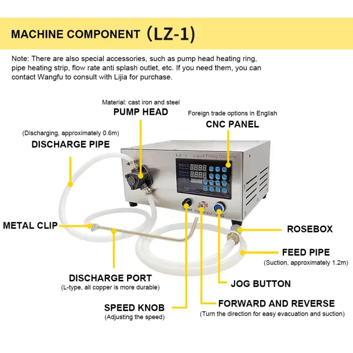 Fully Automatic Candle Extruder Making Manufacturing Machine Price