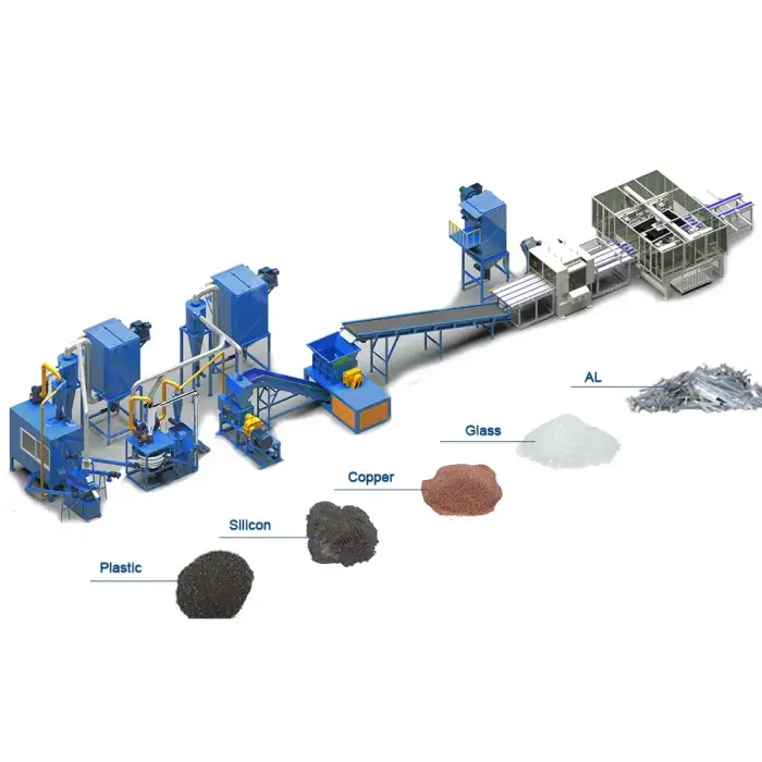 Solar Panel Manufacturing Line Photovoltaic Panel Recycling Machine Plant From SUNY GROUP