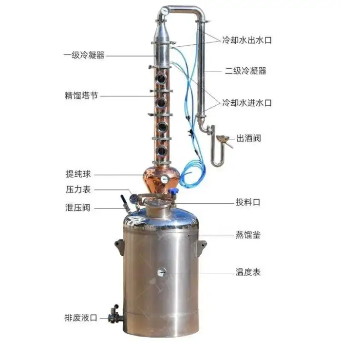 50L 100L alcohol distillery equipment whisky brandy liquor wine distillery vodka making machine