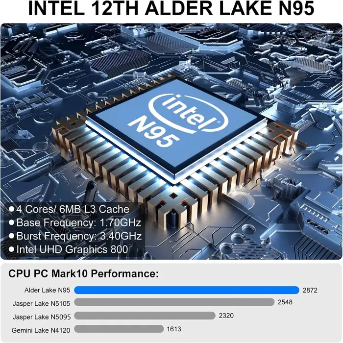 CYX GK3 Plus Mini PC 12th Intel Alder Lake- N95 (up to 3.4GHz) Mini PC Win11 Pro 4K UHD Dual Wi-Fi Business Mini  Computer