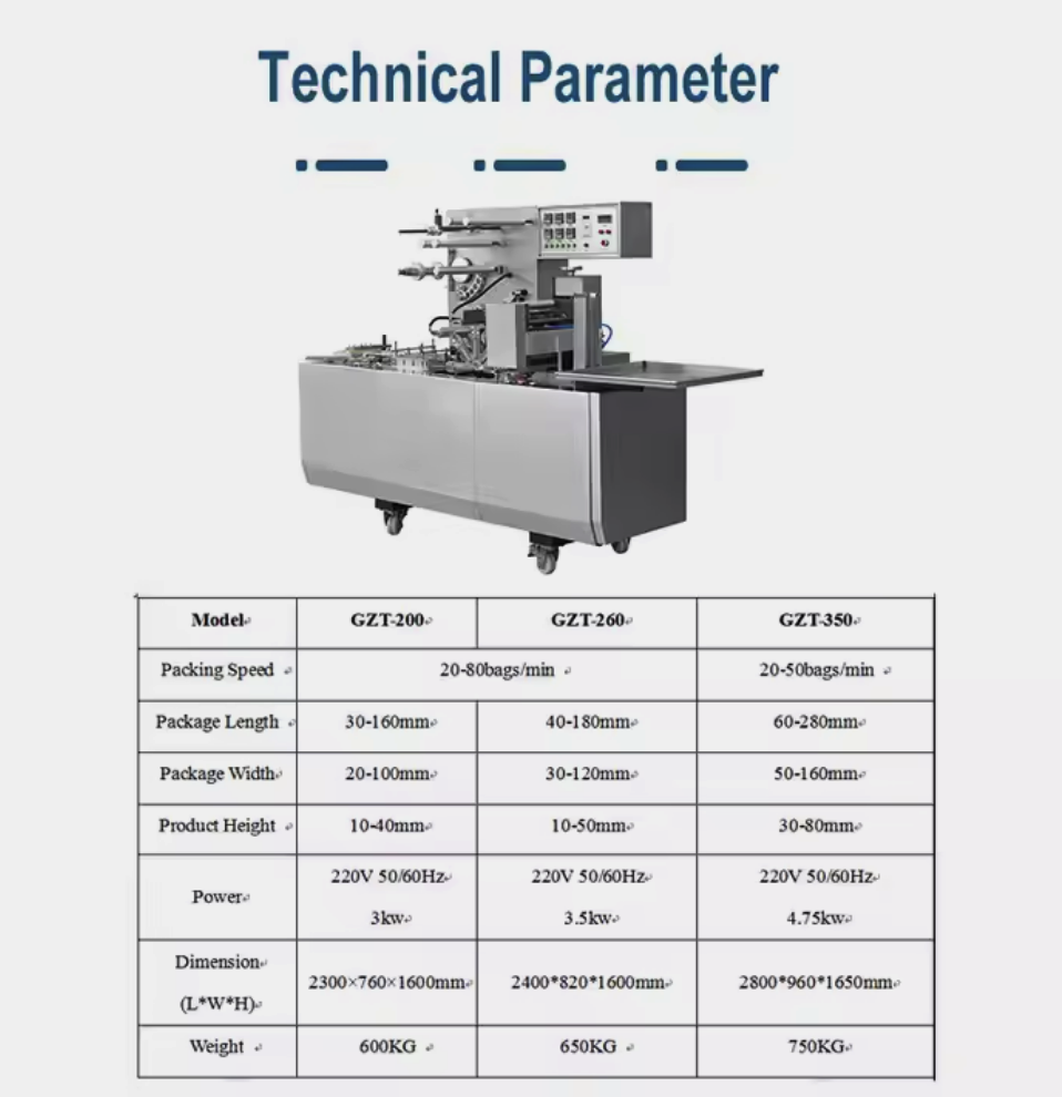 automatic perfume cigarette box cellophane bag overwrapping making machine tobacco cigarette packaging pack wrapping machine