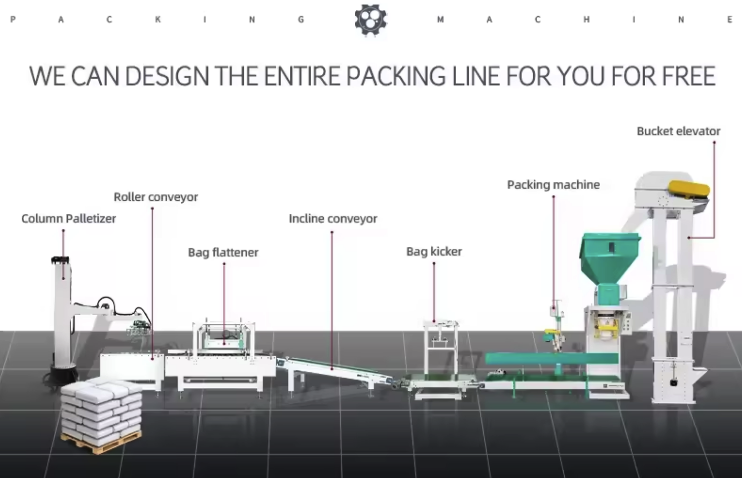 High-Effective Customization Robotic Column Palletizer Automatic Palletizer For Bags