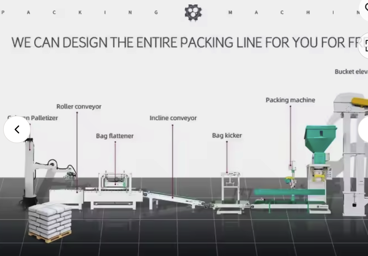 High-Effective Customization Robotic Column Palletizer Automatic Palletizer For Bags